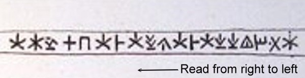 Source > Schmidt, M. 1876. Sammlung kyprischer Inschriften in epichorischer Schrift. Jena: Hermann Dufft, pl. VII. Scalpel inscription
